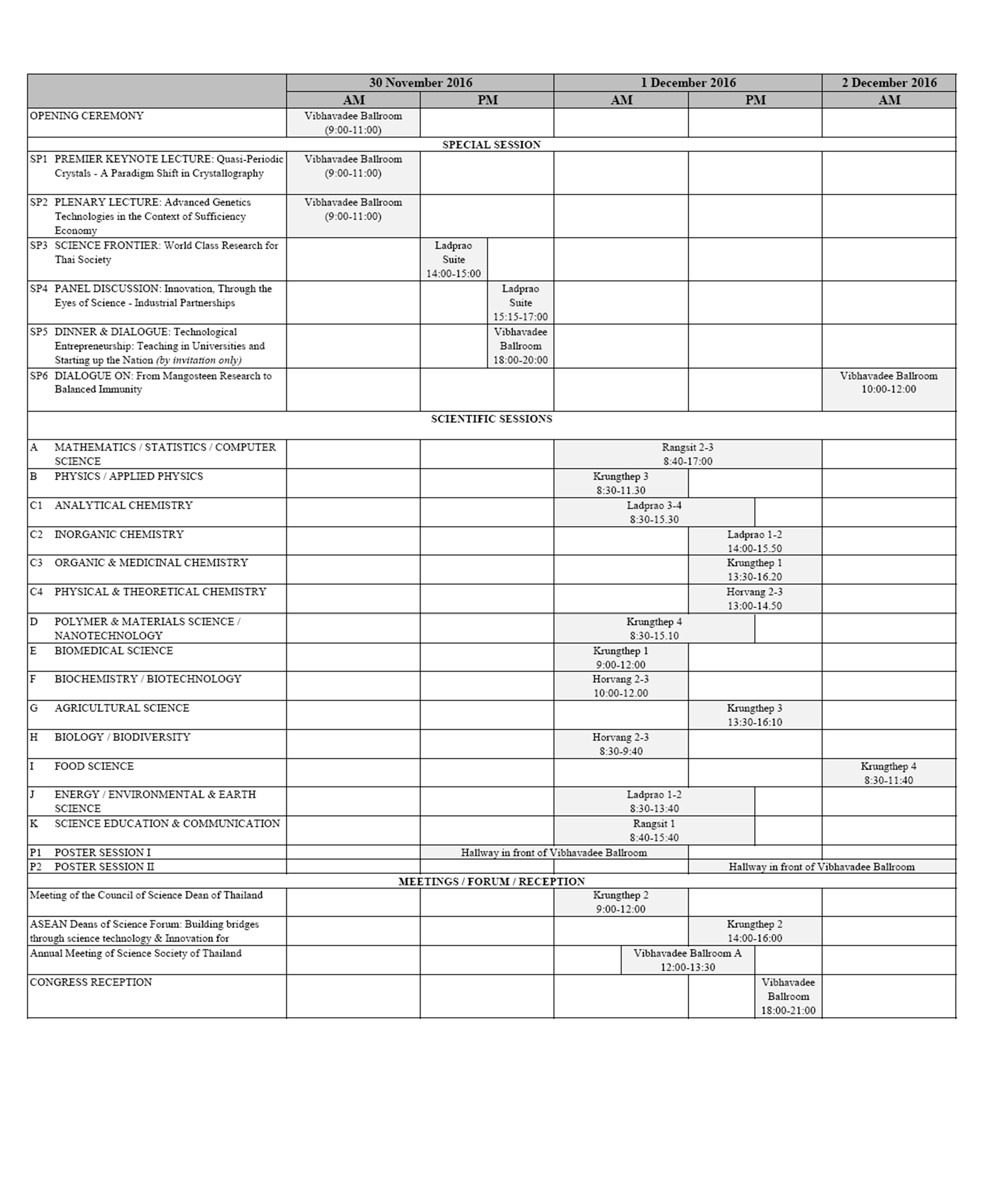 Program Overview